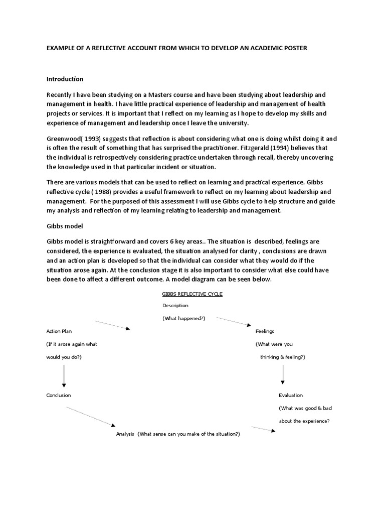 Example of a Reflective Account From Which to Develop an Academic Poster