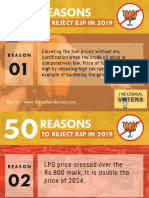 50 Reasons to reject BJP in 2019.pdf