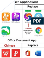 Chinese Apps and Their Alternatives