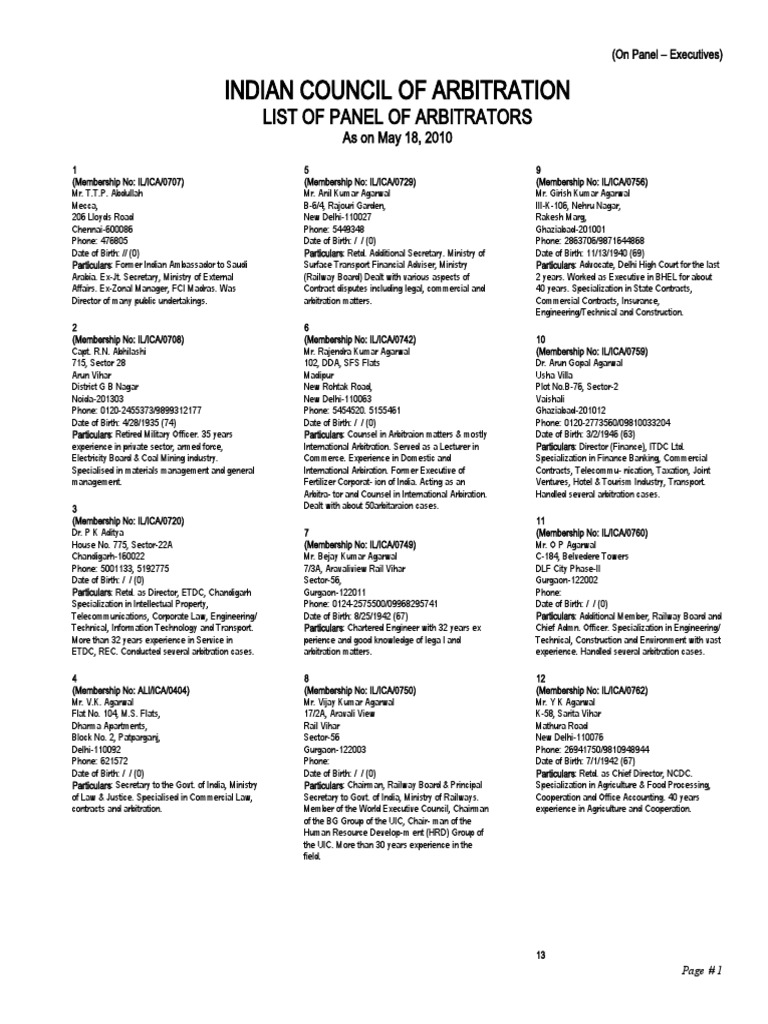 Indian Council of Arbitration: List of Panel of Arbitrators | PDF ...