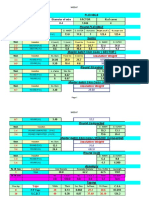 Round Flexible: Diameter of Wire Factor N.of Cores 0.4 1.044 4