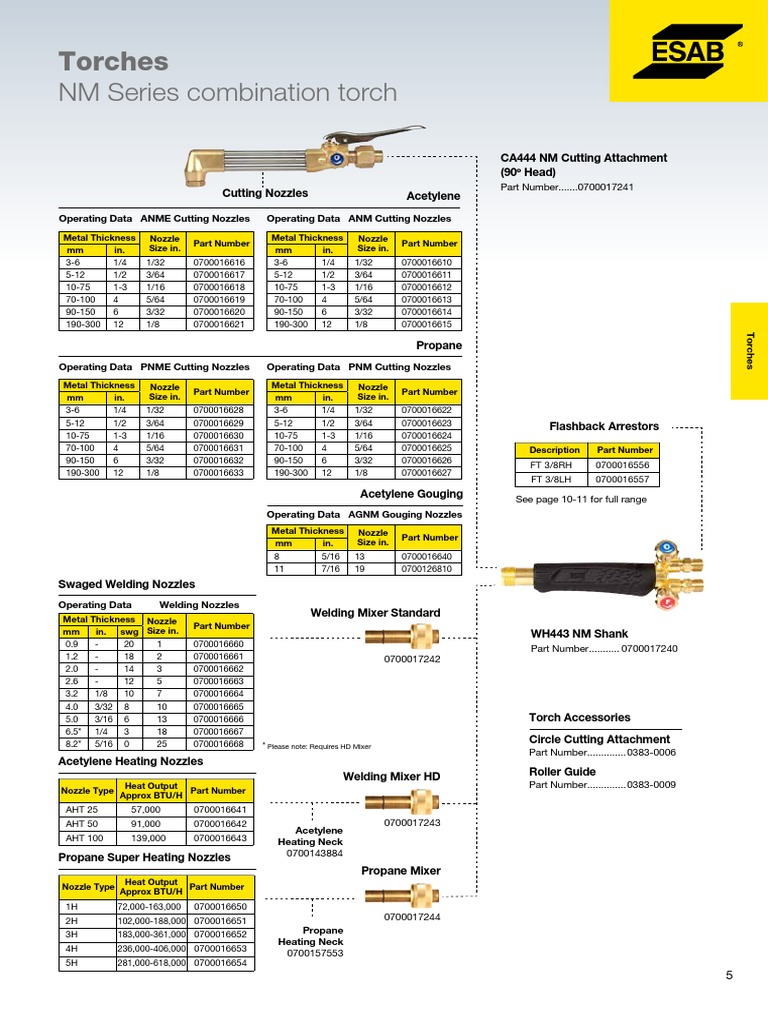 Torches NM Series Combination Torch: Part Number....... 0700017241 ...