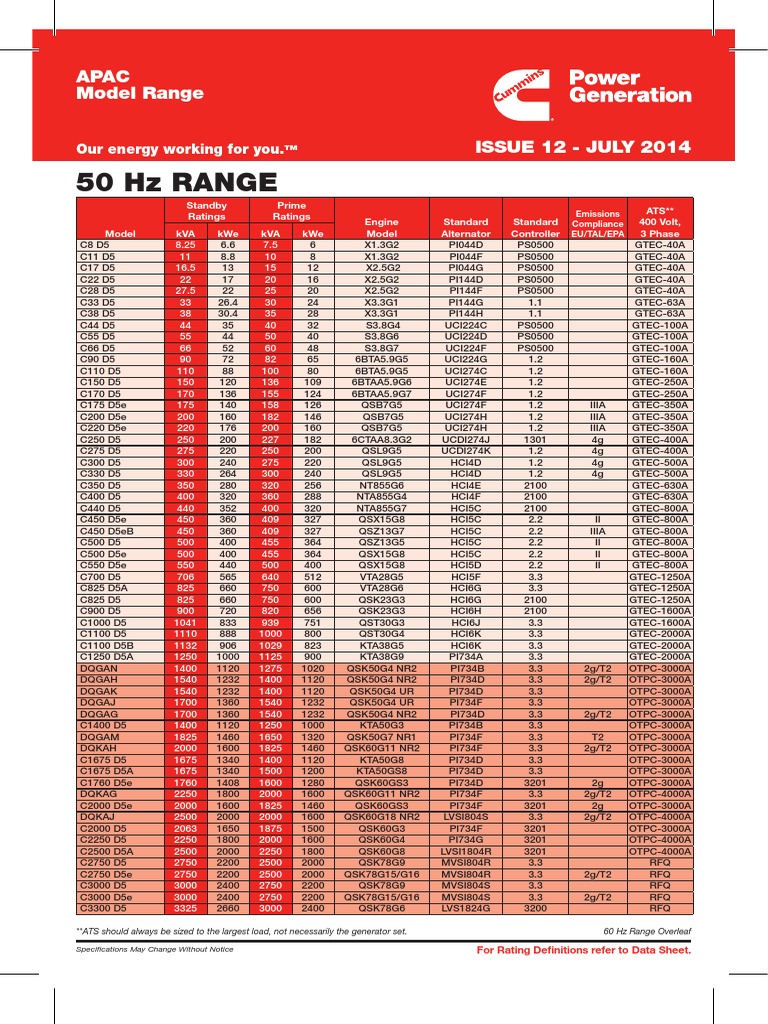 Cummins PG Brochure Diesel Engine PDF PDF Electrical Engineering