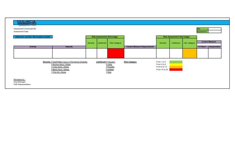 Risk Assessment Form | PDF