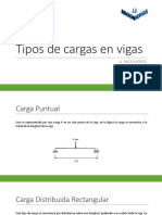 Tipos de Cargas en Vigas