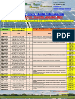 Wechselrichter Inverter B2C PDF