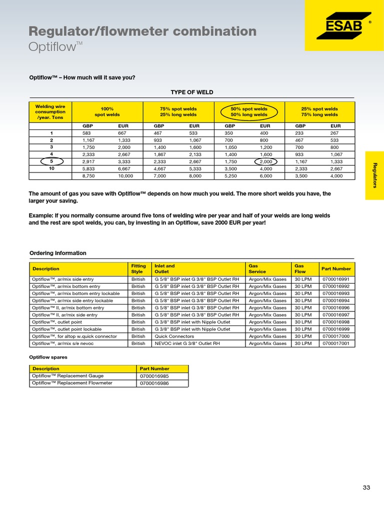Regulator/flowmeter Combination Optiflow | PDF | Welding | Construction