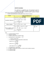 Curs PSEI - formule.pdf
