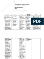 Kontrak Belajar Kritis Sakka.docx