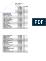 Daftar Cluster Diniyah Santri Putra Pondok Pesantren Darul Ihsan Menganti - Gresik No Nama Kelas L/P Cluster