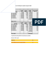 Total Additional Cost For Canopy Painting Rs