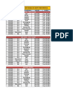 Pricelist Greenbean Barack Kopi Indonesia: Wet Hull / Semi Wash