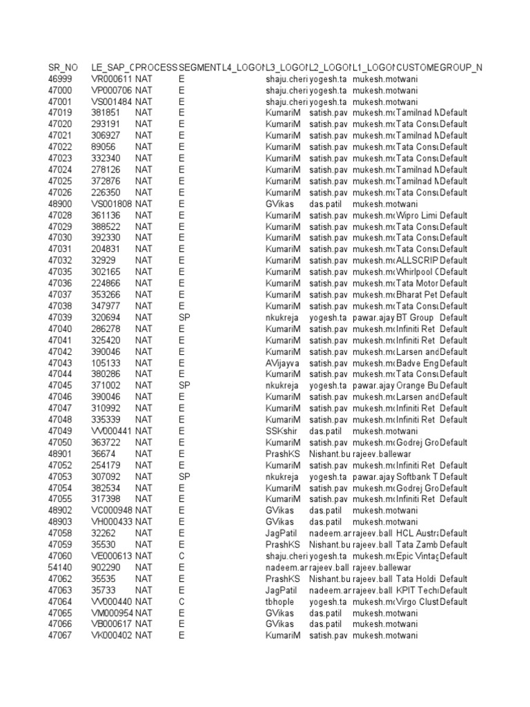 sap-code-list-pdf-business