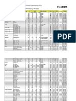 D-evo GOS Exposure Chart