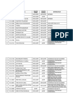 Aktifitas Mahasiswa Non Aktif 20191