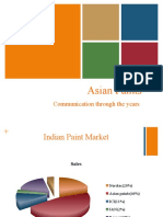 Asian Paints: Communication Through The Years