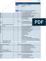 Kedatangan Dan Kepulangan PIT PDF