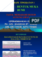 Sistem Gunung Lipat