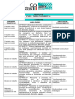 Curriculo Geografia 1bim PDF