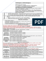 Colinergicos y Anticolinergicos