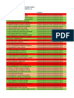 Reporte Marzo Altico para PRCV Callcenter