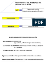 1ra Clase Hidraulica Fluvial