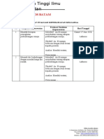 Evaluasi Keperawatan Keluarga PDF