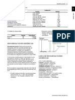 FEUM 12 Denominaciones Genéricas.pdf