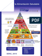 PIRAMIDE SENC-2015_Def_etiquetas base.pdf