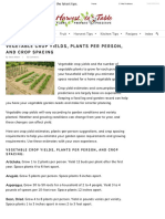 Vegetable Crop Yields, Plants Per Person, and Crop Spacing - Harvest To Table