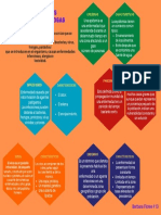 Enfermedades infecciosas: epidemias, pandemias y endemias