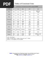 Download Ansys Consitent Units by download_2005 SN46680374 doc pdf