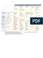 Granulomatosis Eosinofilica Con Poliangeitis