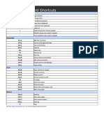 WinRAR Keyboard Shortcuts