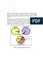 Quimica Suelos