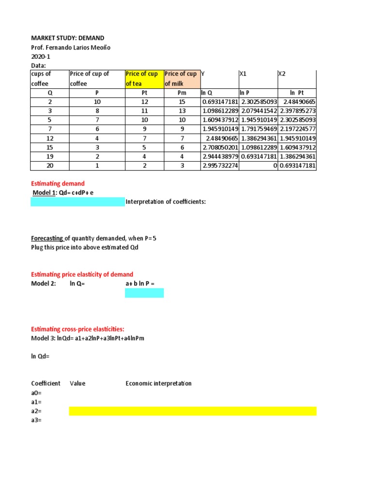 Price | PDF