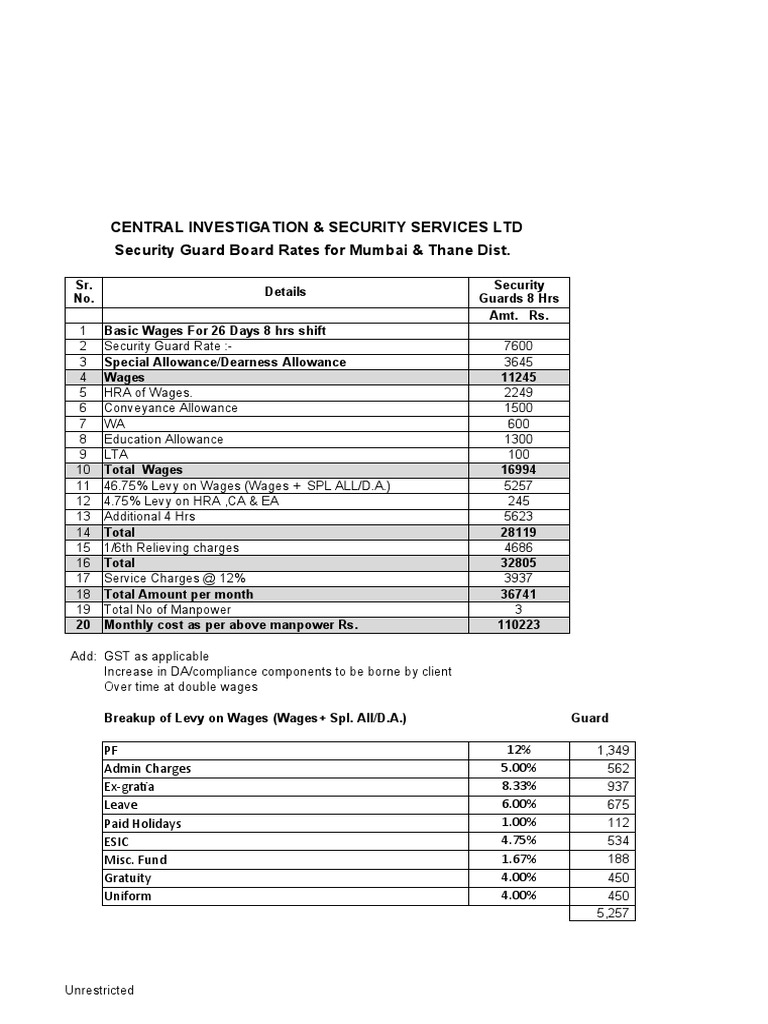 Excel Security Guard Salary - 2024 Company Salaries