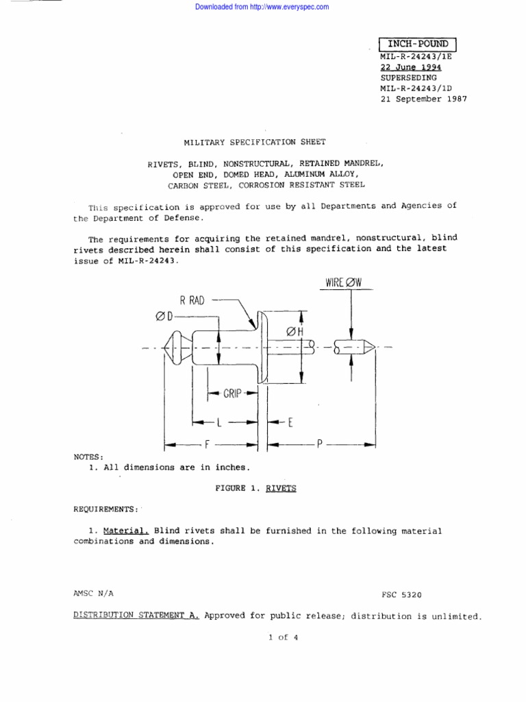 R Rad OD .-. - . - Wireow: Inch-Pound | PDF | Rivet | Steel