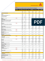 Ult - Sika 2020 PDF