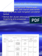 Deformasi Benda Kerja dan Pola Tegangan Selama Proses Pembentukan