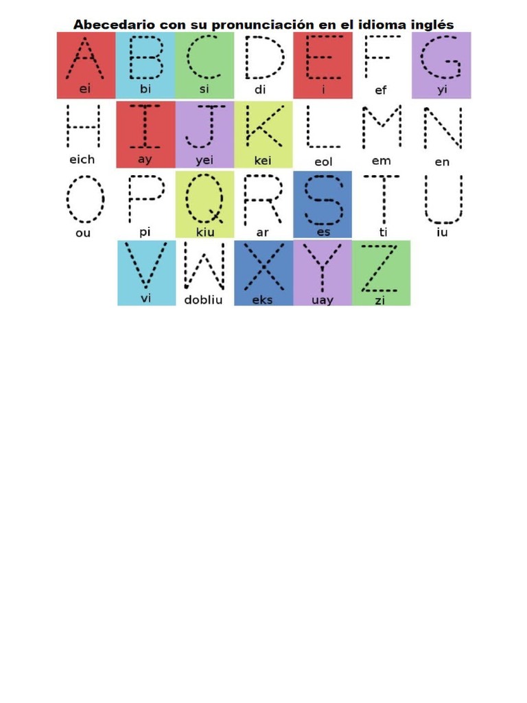 Los Colores en Ingles y Su Pronunciacion | PDF