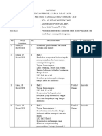 FORMAT LAPORAN PEMBELAJARAN JARAK JAUH - Contoh