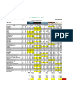 Multiobras Canul S.A. de C.V.: FECHA: 21-ABRIL-2020 Obra: Sotuta Comparativa de Cotizaciones