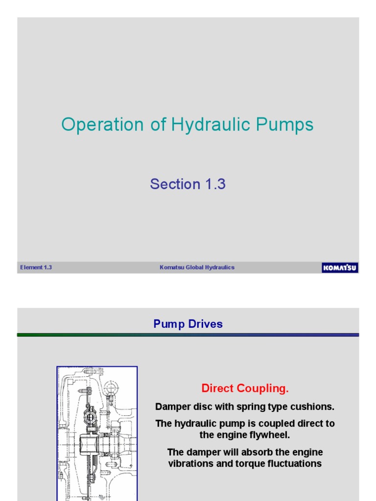 An Overview of Hydraulic Pump Operation and Design Gear Pumps