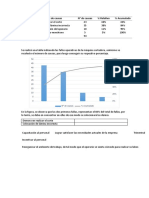 Tipos de Causas