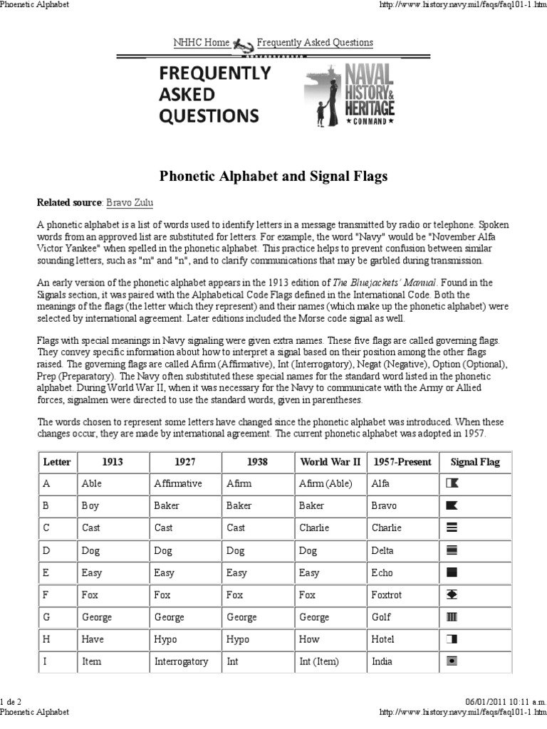 Phoenetic Alphabet | PDF