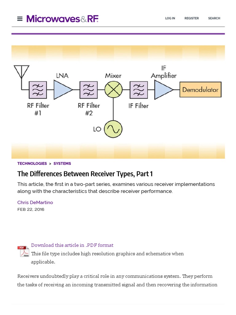 The Differences Between Receiver Types, Part 1 Microwaves & RF PDF