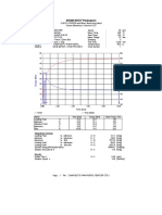 Brabender Plastogram: PLASTI-CORDER and Mixer Measuring Head Fusion Behaviour / Version 4.2.5 Test Conditions