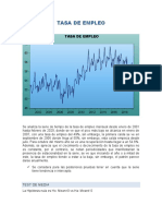 TASA DE EMPLEO mensual