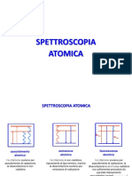 3 SpettroscopiaAtomica